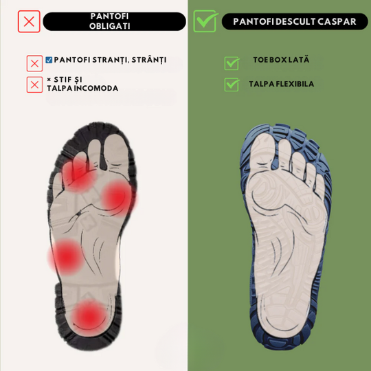 Caspar Pro™ Pantofi pentru mai multe anotimpuri anti-alunecare și impermeabile